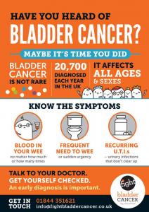 FBC Bladder Cancer Signs and Symptoms (PDF)